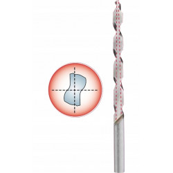 Wiertło HSSG Thunderweb 2,0 (2 sztuki) MILWAUKEE