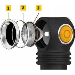 Latarka Wizard C2 Pro Max Magnet USB warm ARMYTEK