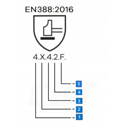Rękawice Kevlar-owe odporność na przecięcia F EUROCUT N606 rozmiar 10 COVERGUARD
