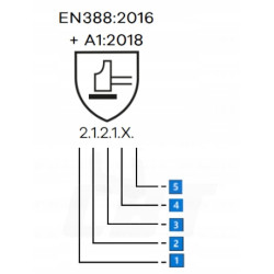 Rękawice ochronne o zwiększonej chwytności EUROLITE MX200 rozmiar 8 COVERGUARD