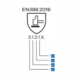 Rękawice białe bezszwowe EUROLITE 6020 rozmiar 7 COVERGUARD