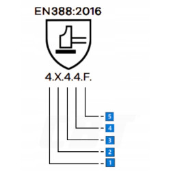 Rękawice odporne na przecięcia klasa F EUROCUT P600 rozmiar 8 COVERGUARD
