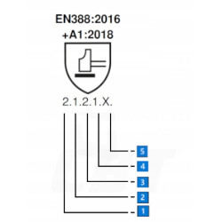 Rękawice z grzbietem ze wzmocnionego dżerseju  EUROSTRONG 860 r.10 COVERGUARD