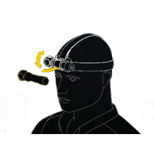 Latarka ELF C2 PCB USB-C warm ARMYTEK