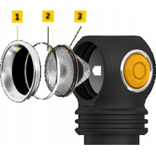 Latarka Wizard C2 Pro Max Magnet USB Cold Armytek