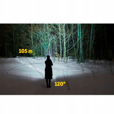 Latarka Elf C2 USB-C PCB Zimna/Cold Armytek