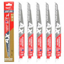 Brzeszczoty Carbide Teeth...