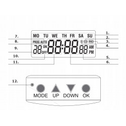 Cyfrowy sterownik czasowy PrimeraLine DT FR