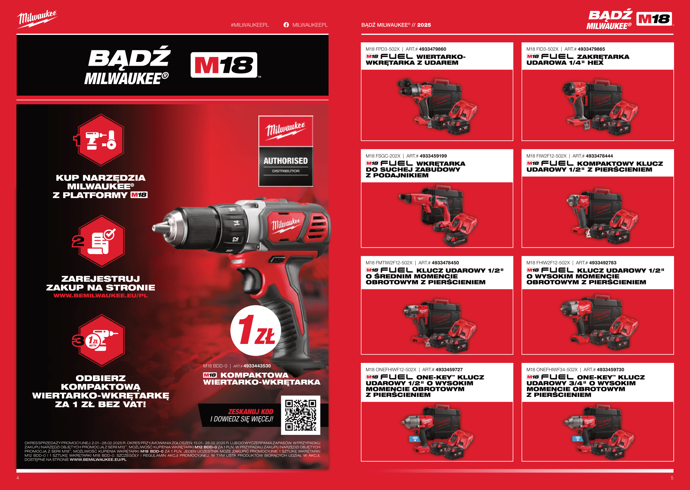 milwaukee-promocja-wkretarka