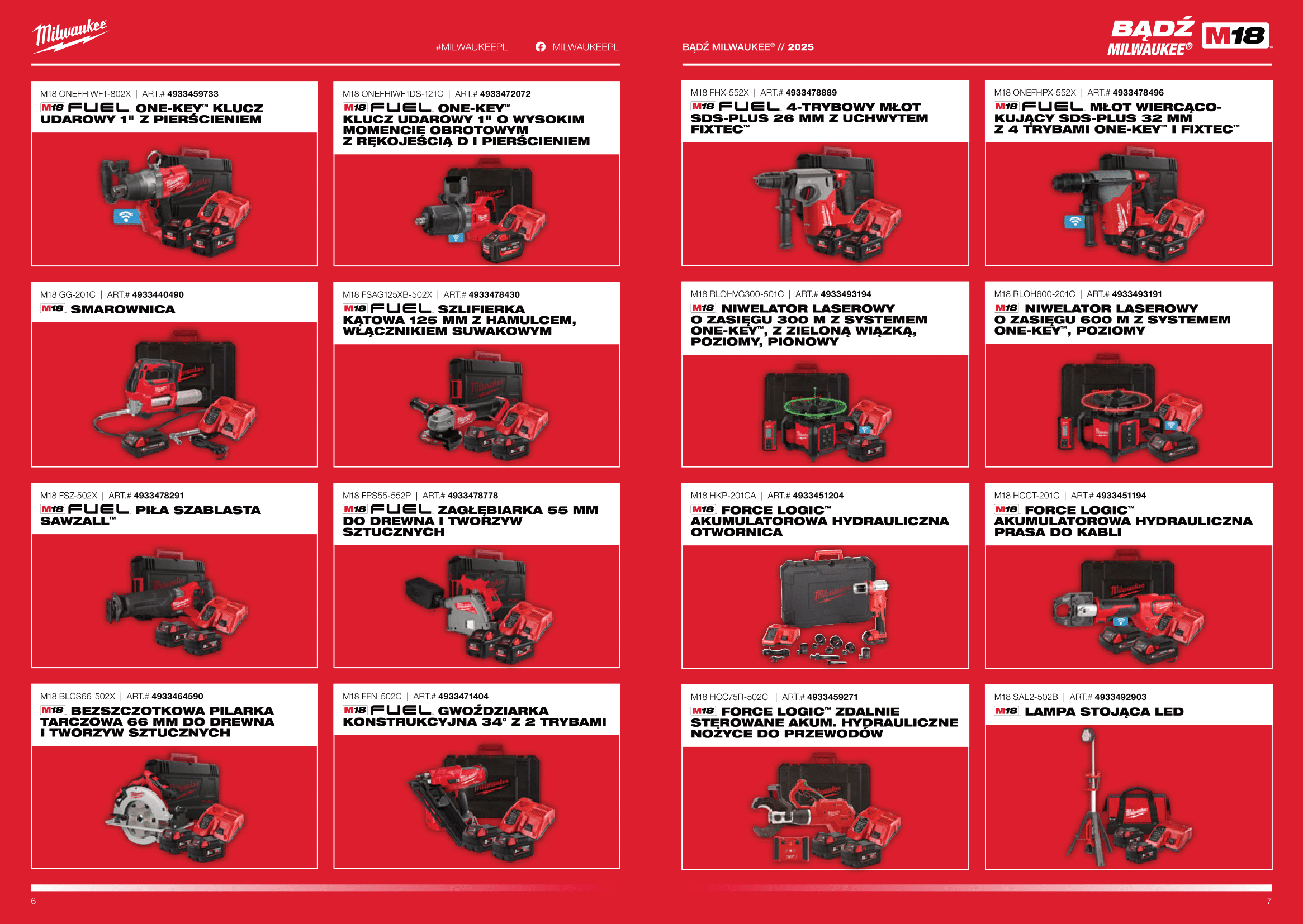 promocje-milwaukee-elektronarzedzia
